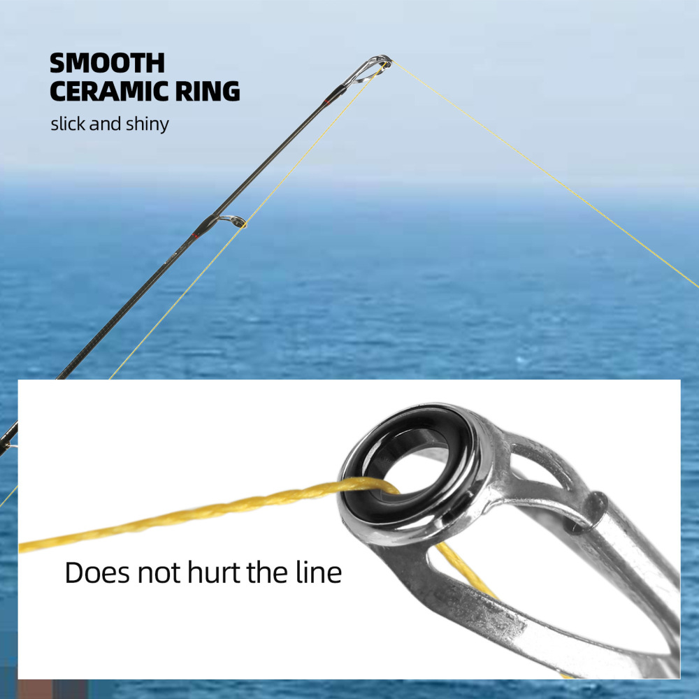 Anello Guida per Canna da Pesc - Fishing Line recensione e prezzo