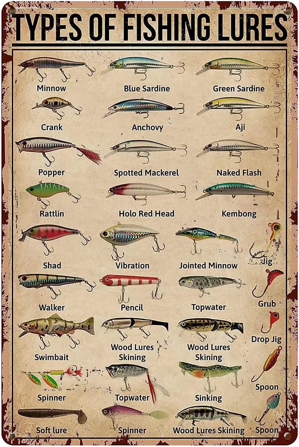 1d, TEPES OF FISHING LURE Cono - Fishing Equipment Usa recensione e prezzo