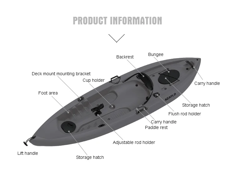 10ft 1 persona HDPE plastica b - Fishing Equipment Usa recensione e prezzo